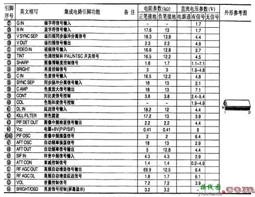 TA8690引脚集成电路图  第1张