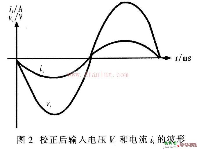 2kW有源功率因数校正电路的简单介绍  第2张