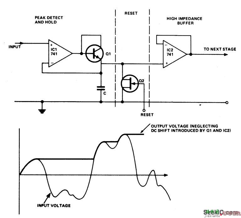 峰值检测和保持电路  第1张