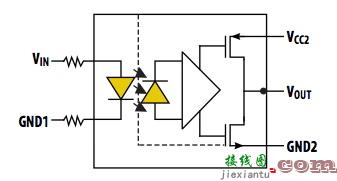 超低功耗高信噪比数字光电耦合器  第2张