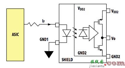 超低功耗高信噪比数字光电耦合器  第1张