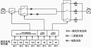 基于ATMEGA48与DS1302组成的定时控制系统  第3张