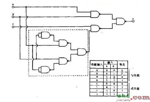 一款可编程的门电路图  第1张