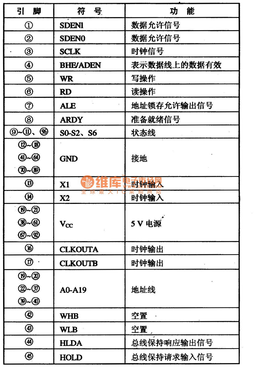 V8000一33KC　单片权电脑集成电路图  第1张