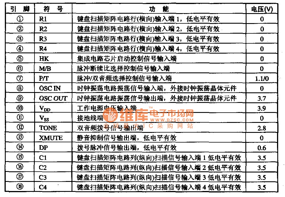 UM912OA　微电脑拔号集成电路图  第1张