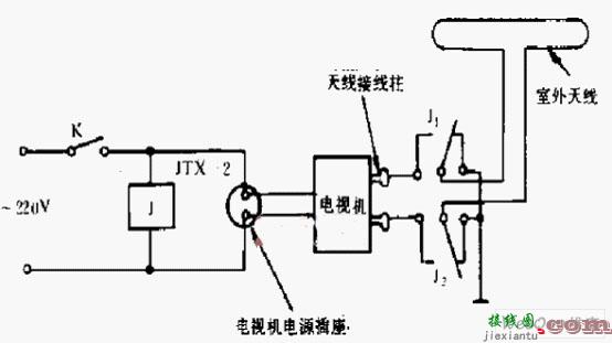 电视机室外天线自动接地电路  第1张