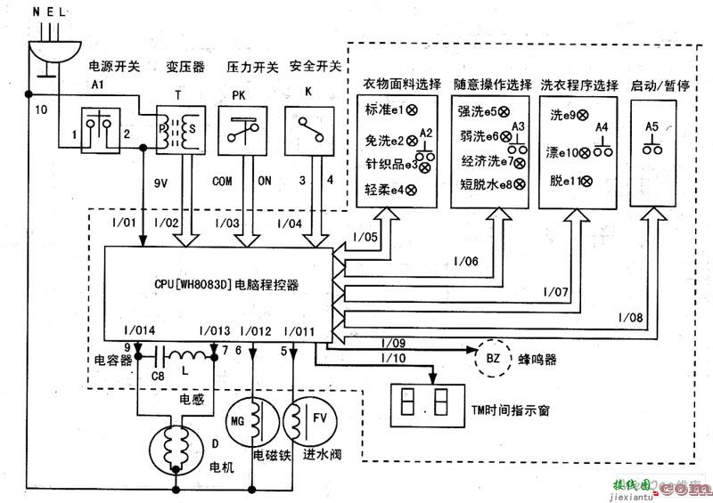 WH8083D微处理器在威力牌XQB35-1全自动洗衣机应用电路  第1张