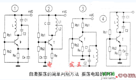 自激振荡的简单判别方法 振荡电路的条件  第1张