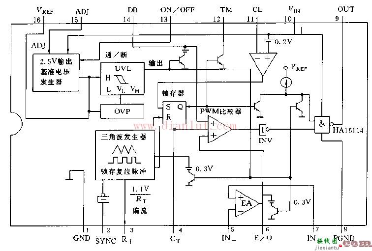 HA16114P内部等效电路  第1张