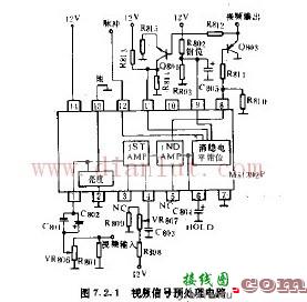 视频信号预处理电路原理图  第1张