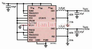 LTC3615应用电路及描述  第1张