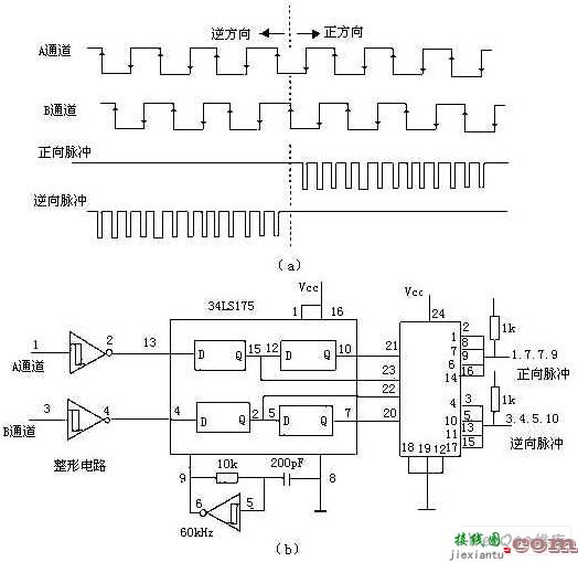 高分辨率四倍频细分电路图  第1张