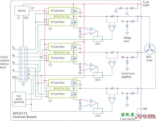 应用于电机驱动的 GaN ePower 集成电路  第4张