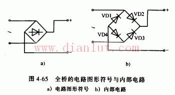 二极管组件的不同结构类型以及性能特点  第1张