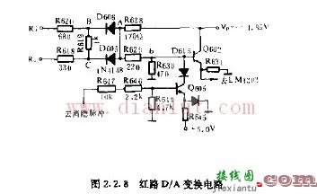 红路DA变换电路的应用  第1张