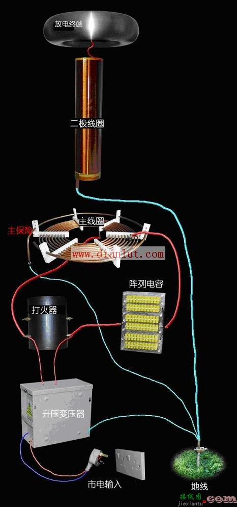 特斯拉线圈示意图以及电路图  第1张