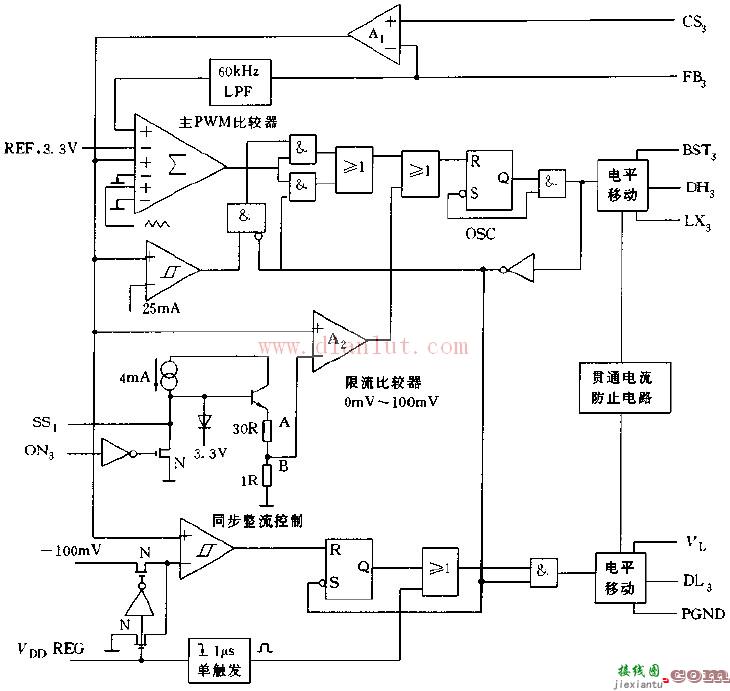 3.3V(5.5V)准谐振电流模式PWM控制器内部电路  第1张