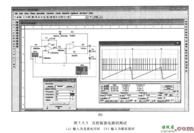 压控振荡电路的测试  第2张