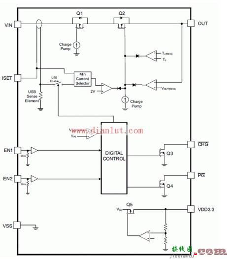 bq25046无线电源接收器应用电路分析  第1张