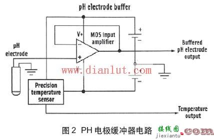 常用的传感器信号调理电路  第3张