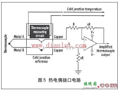 常用的传感器信号调理电路  第6张