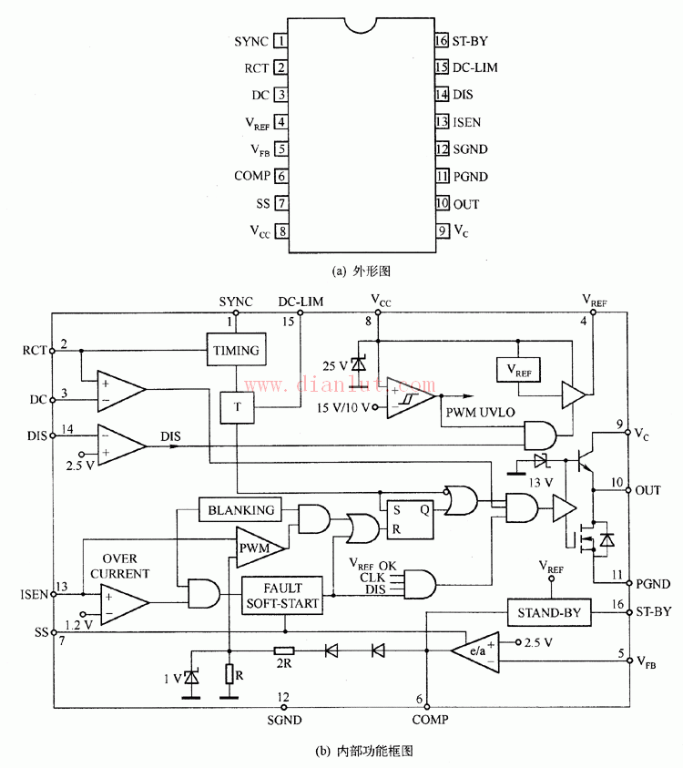 L5991内部原理电路  第1张