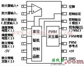 基于CB3LP内部结构电路图  第1张