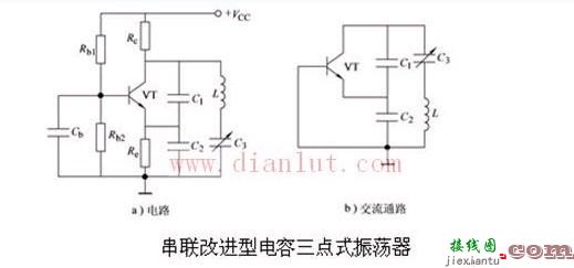 串联改进型电容三点式振荡电路及解析  第1张