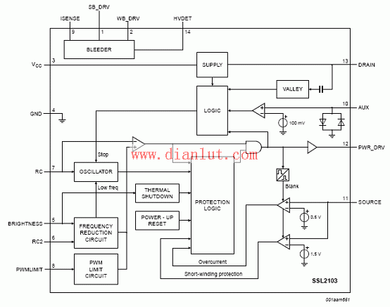 基于用SSL2103设计的多用途AC-DC LED的照明技术  第1张