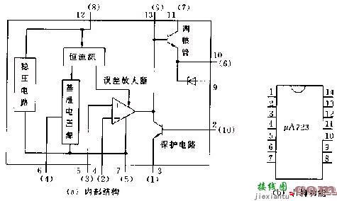 A723内部结构和引脚功能电路  第1张