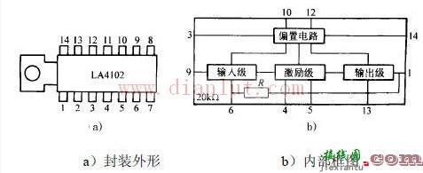 LA4102的引脚排列、功用图和内部框图  第1张