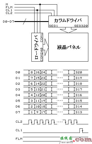 STN液晶模块信号  第1张