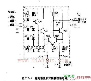 直流偏值与比度控制电路的应用  第1张