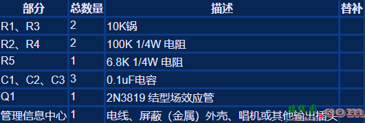 FET 音频混合器  第2张