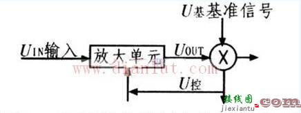 简易自动增益控制(AGC)电路  第1张