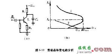 雪崩晶体管电路分析  第1张