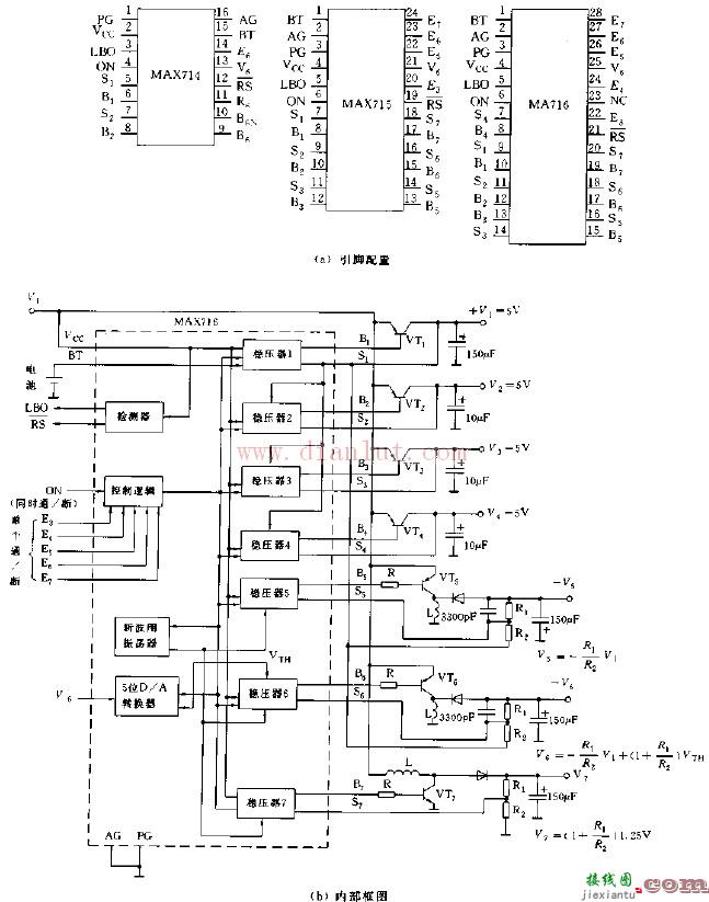 MAX714系列工作方式、引脚配置与内部框图  第1张