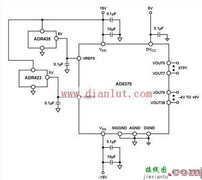 AD5370 的40通道输出电路设计  第1张