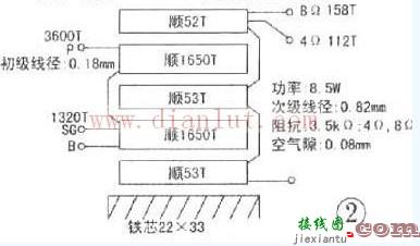 制作6p3p单端甲类胆机的设计  第2张