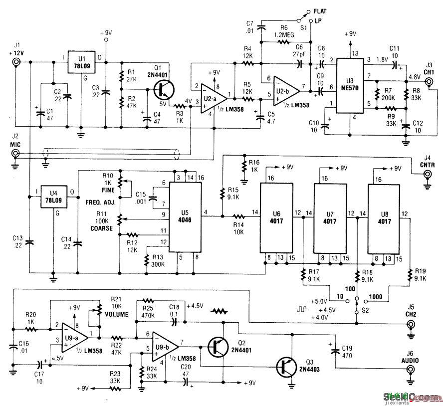 精密音频发生器电路  第1张