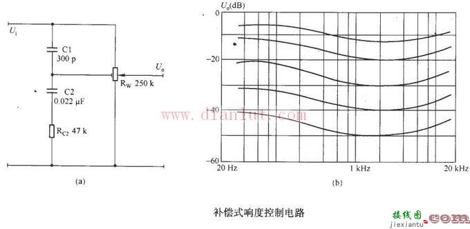 采用简单元件设计RC步进式等响度控制电路  第1张