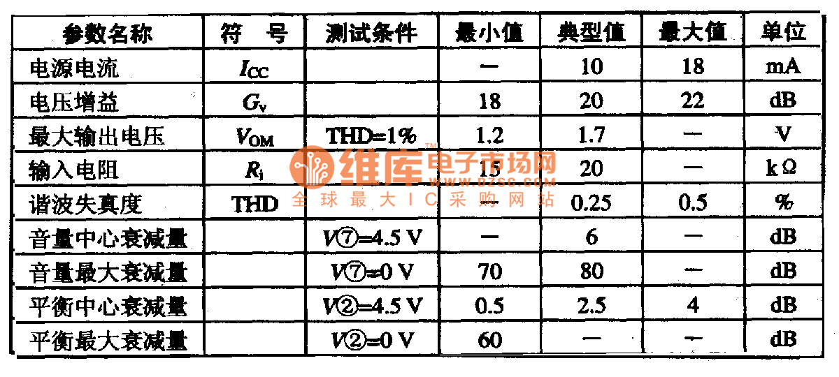 MB311O·MB311OA-双通道音量、平街控制集成电路图  第3张