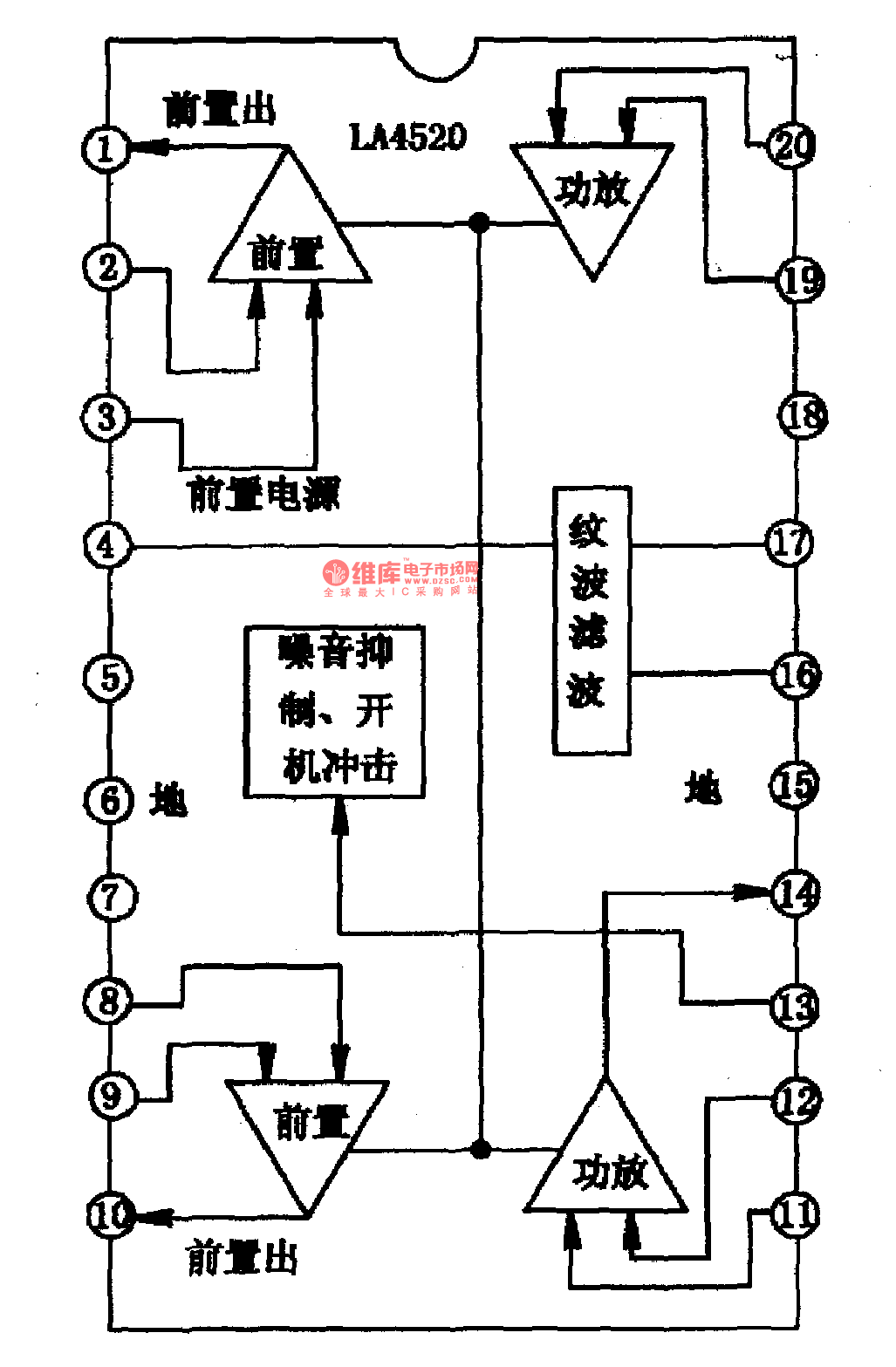 LA4520-单片立体声放音柒成电路图  第2张