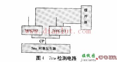 数字测试电路的简单介绍  第1张