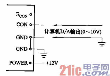 智能控制模块与计算机接口  第1张