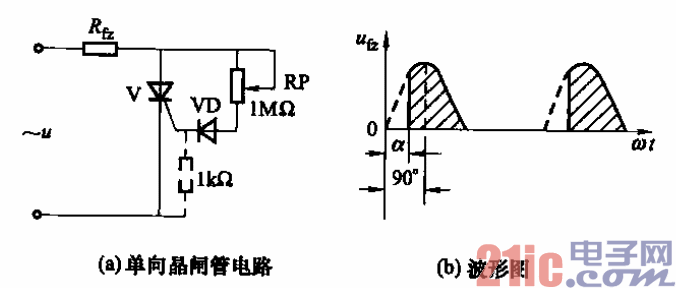 可变电阻式移相触发电路ab  第1张