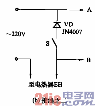 输入部分的两种方案b  第1张