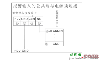 大华解码器怎么外接报警输入输出设备？  第1张