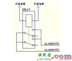 大华解码器怎么外接报警输入输出设备？  第3张