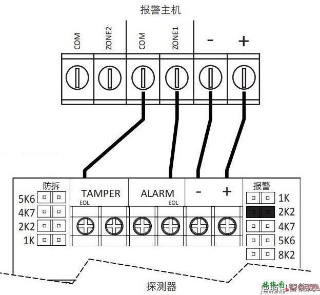 海康威视被动红外报警器接线图（海康DS-PDP18-EG2红外探测器怎么接线？）  第4张